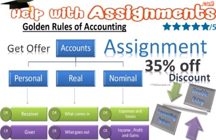 Golden Rules of Accounting Assignment